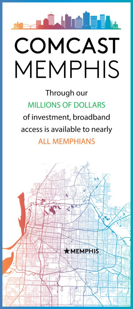 Image with text about Comcast in Memphis along with a map of Memphis