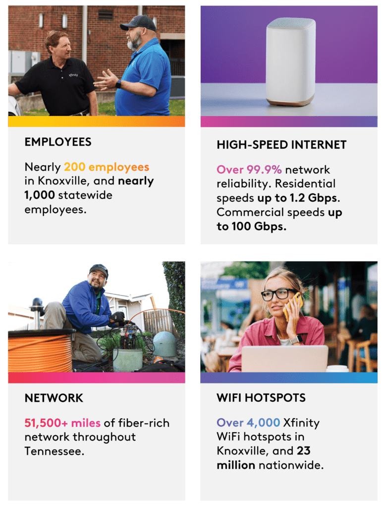 Graphic listing Comcast presence in Tennessee